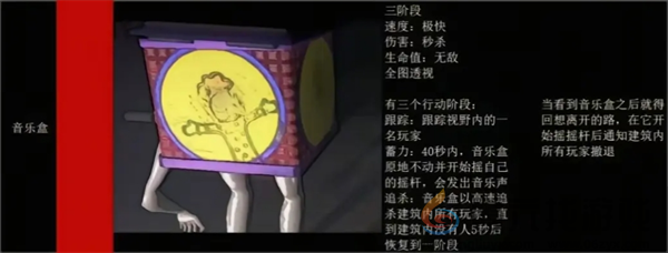 绝命公司怪物图鉴(图8)