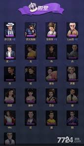 票房大卖王如何获得六星艺人(图1)